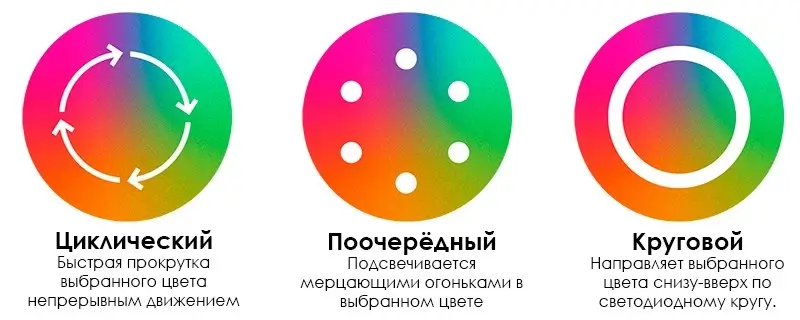 Световые эффекты SUNPOLO 6 KW/48V Haitech