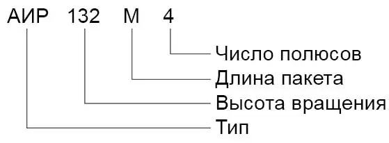 Обозначение двигателя