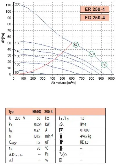 ER-EQ-250_4_1