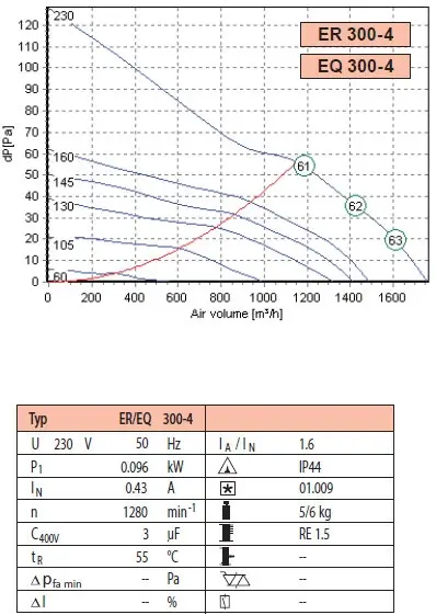ER-EQ-300_4_1