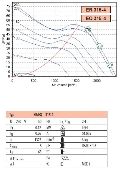 ER-EQ-315_4