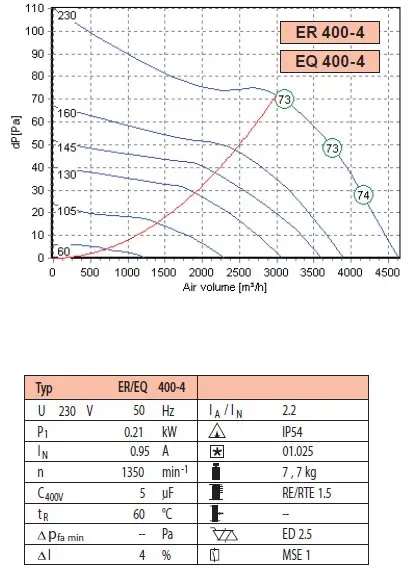 ER-EQ-400_4