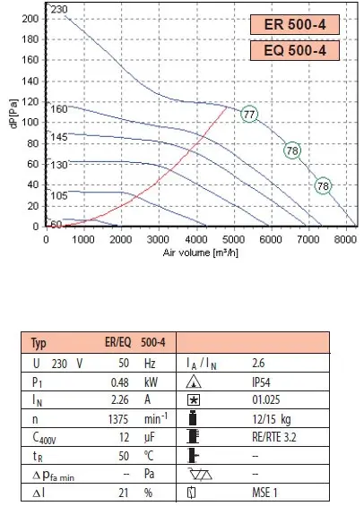 ER-EQ-500_4_1