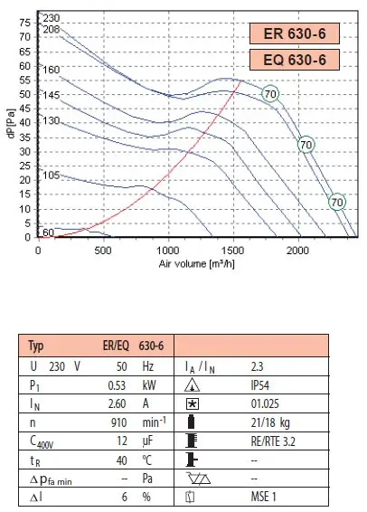 ER-EQ-630_6_1