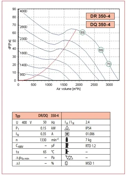 dr_dq_350_4