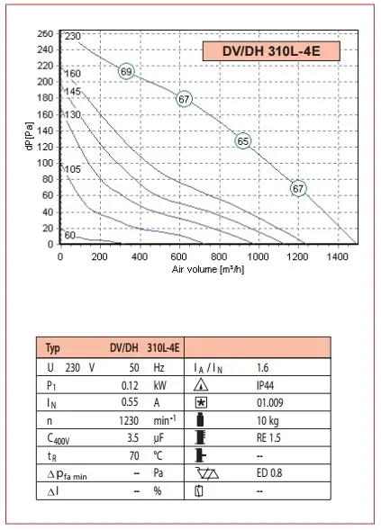 dv_dh_310l_4e