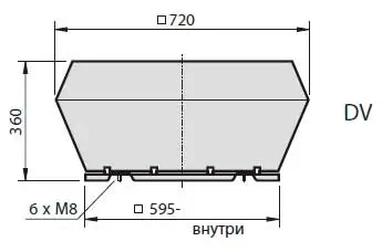 Габаритні розміри вентилятора Rosenberg DV width=