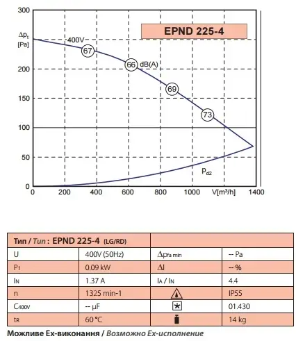 epnd_225_4