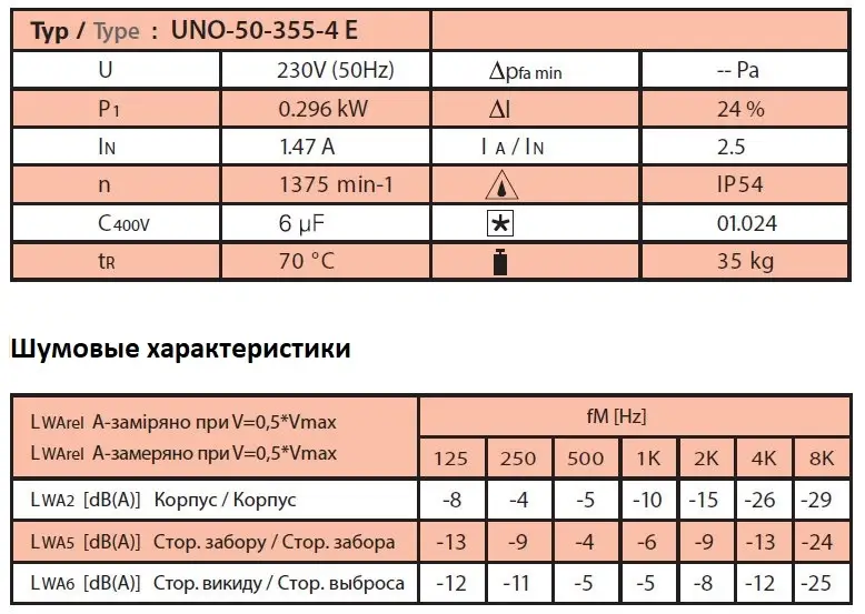 rosenberg_unobox_uno_50_355_4_e_1_1