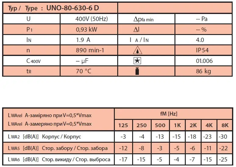 rosenberg_unobox_uno_80_630_6_d_1