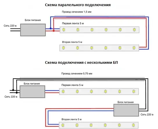 Схемы подключения светодиодной ленты одноцветной