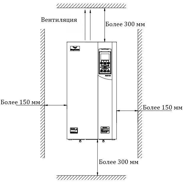 Установка частотника Simphoenix DX100-4T0550Q Монтаж Simphoenix DX100-4T0550Q