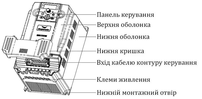 Конструкція частотника Simphoenix E500-4T0055B Структура частотного перетворювача Simphoenix E500-4T0055B