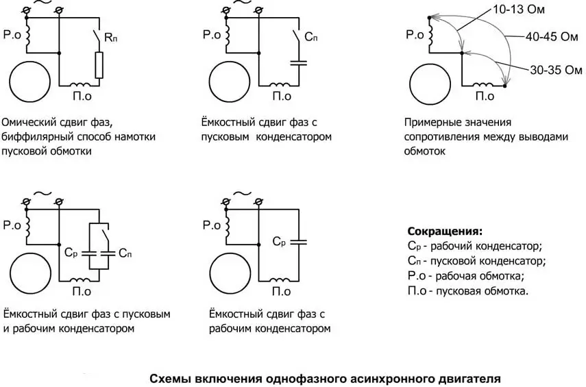 Подключение однофазного электродвигателя