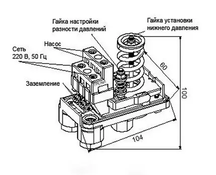 Принцип действия реле давления