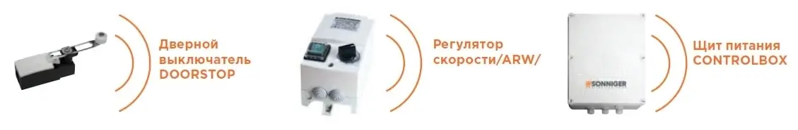 Автоматика для завесы Sonniger GUARD PRO