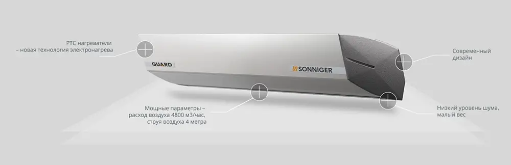Технічна характеристика завіси Sonniger GUARD
