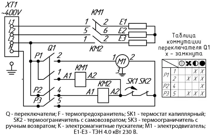 Схема подключения Термия АО ЭВО 12.0/0.8 ТП К к сети Подключения тепловой пушки к сети
