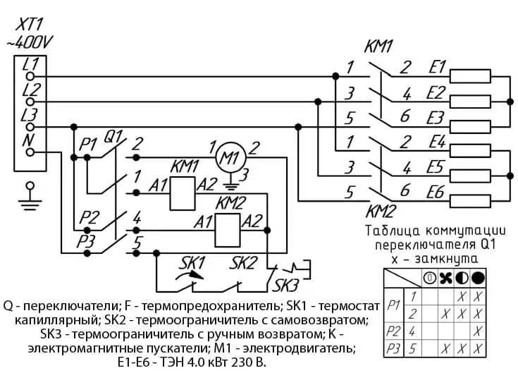 Схема подключения Термия АО ЭВО 24.0/1.3 ТП К к сети Подключения тепловой пушки к сети