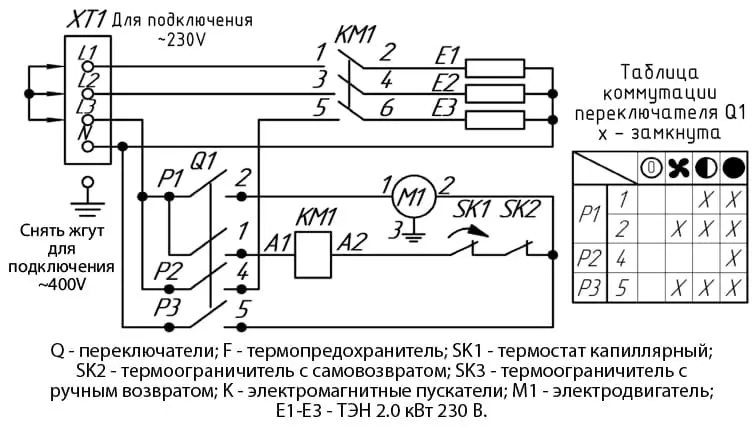 Схема подключения Термия АО ЭВО 6.0/0.4 ТП К к сети Подключения тепловой пушки к сети