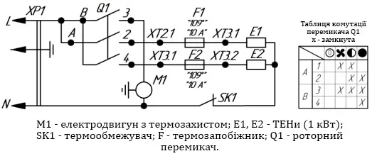 Схема підключення Термія АО ЕВО 2.0/0.2 до мережі Підключення тепловентилятора до мережі