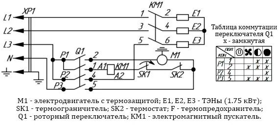 Схема подключения Термия АО ЭВО 5.2/0.4 к сети Подключения тепловентилятора к сети