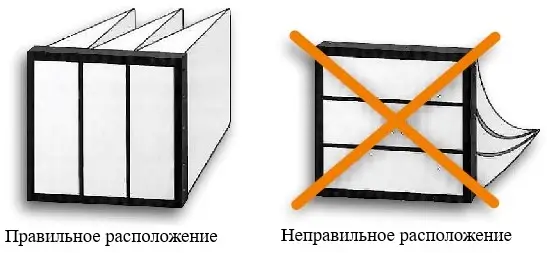 Установка фильтра G4
