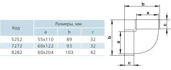 Габаритные размеры поворотного колена