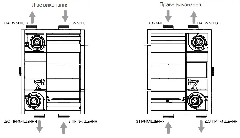 Виконання ВЕНТС ВУТ 160 ПБ EC