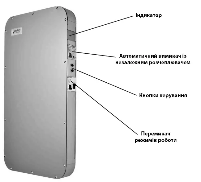 Конструкція стабілізатора Volter Smart-5.5 Конструкція Volter Smart-5.5
